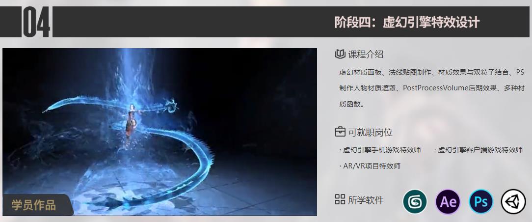 国内十大游戏特效VR培训机构口碑排名名单汇总