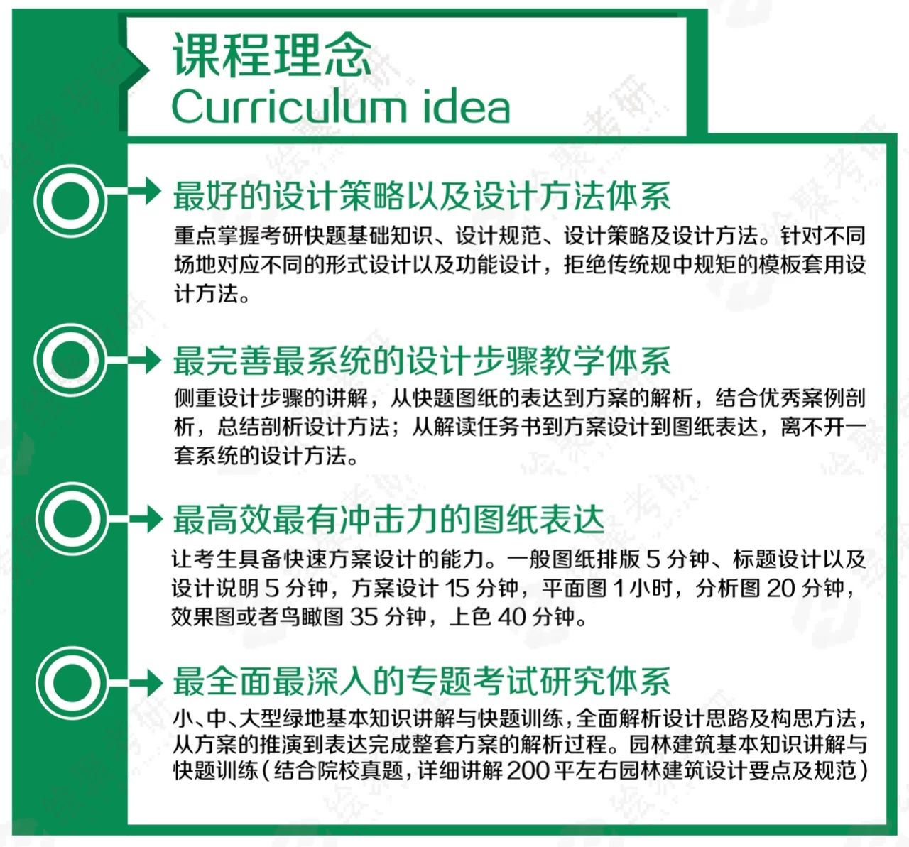 南昌十大设计考研辅导机构排名名单出炉.jpg