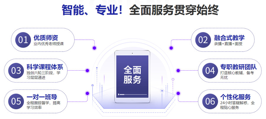 成都十大成人自考学历提升培训机构名单排名公布