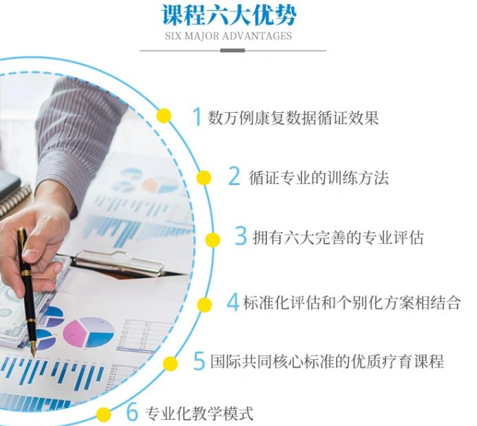 佛山10大自闭症孤独症康复训练机构名单一览表