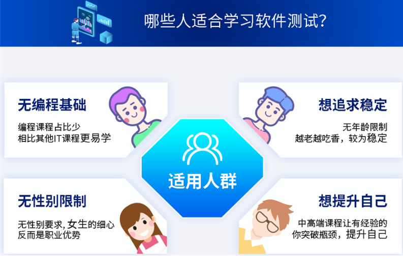 国内排名好的Java全栈软件开发培训机构-排名榜前十