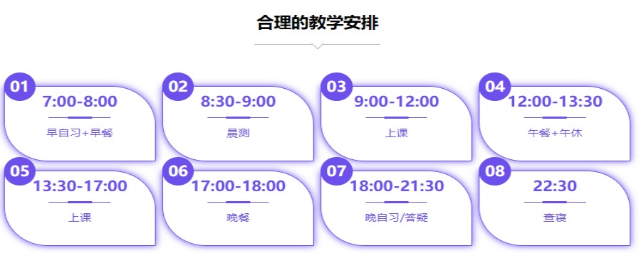 四川成都排名好的全封闭考研辅导集训营一览表介绍.jpg