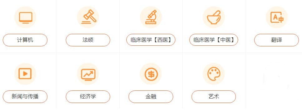 国内2024封闭式考研暑期营前十大排名表