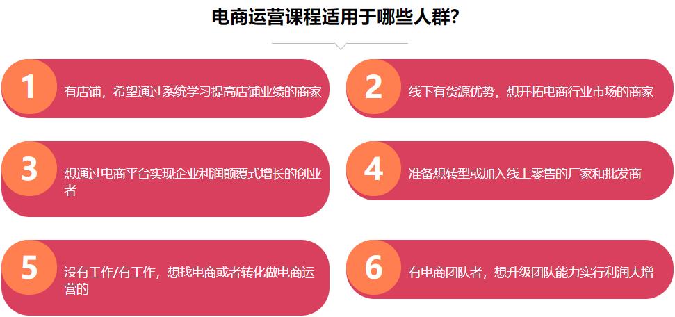 国内十大京东电商培训学校排行榜名单一览