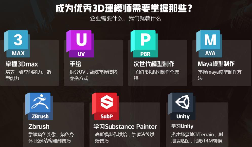 国内目前靠谱的3d游戏建模培训学校前十名参考名单