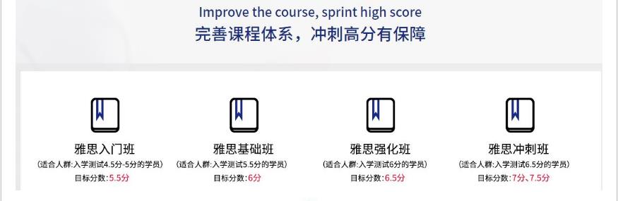 深圳评价好的雅思(ielts)培训机构排行榜前十