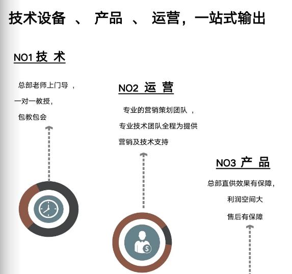国内视力提升机构加盟品牌人气排名推荐