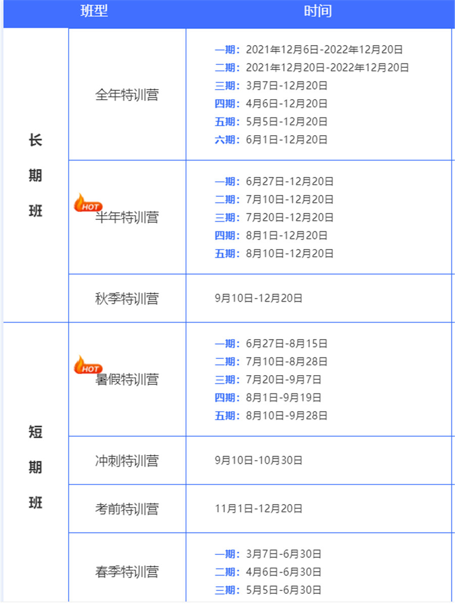 盘点十大计算机考研408培训机构名单公布一览