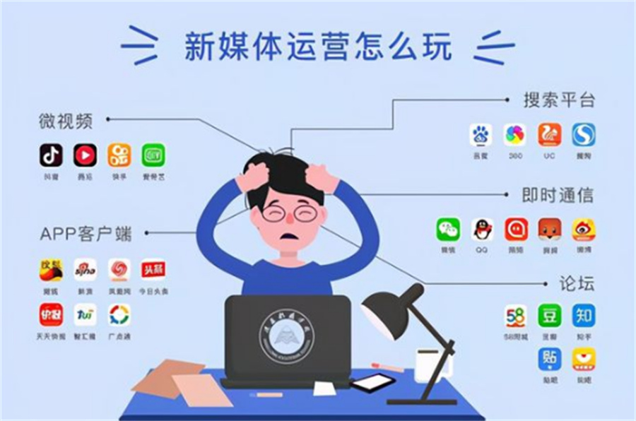 佛山实力强的新媒体运营师培训班名单榜公布