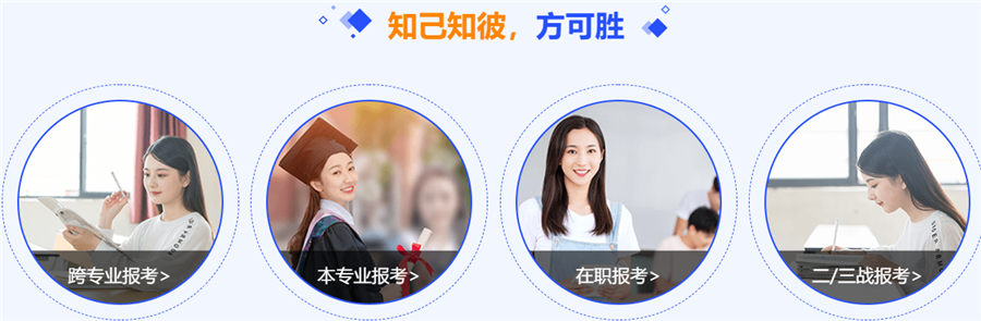 国内会计专硕考研培训机构排行榜前十名参考