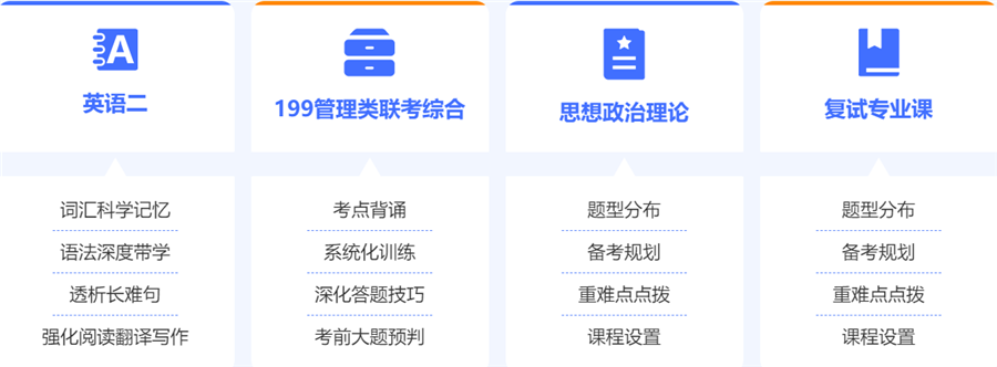 国内会计专硕考研培训机构排行榜前十名参考