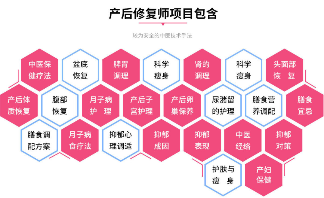 河北产康正规的培训机构排名前十名单公布