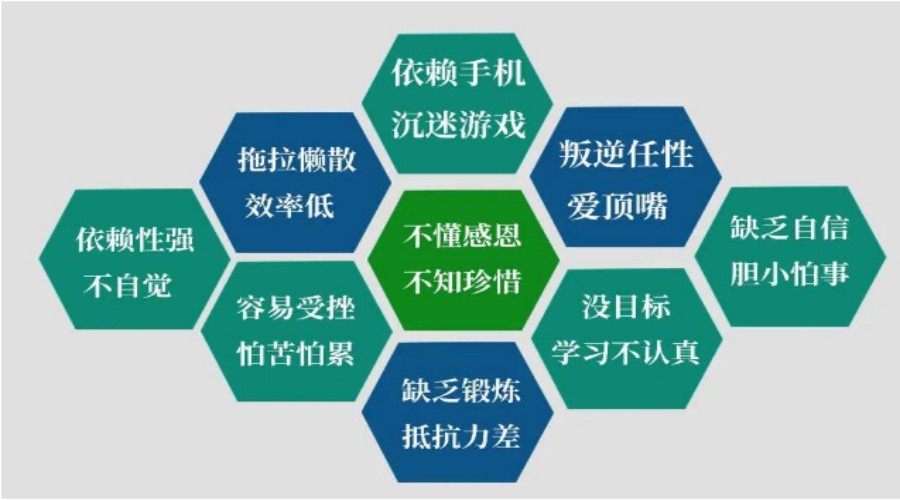 杭州前5名儿童军事夏令营训练基地排名名单推荐.jpg