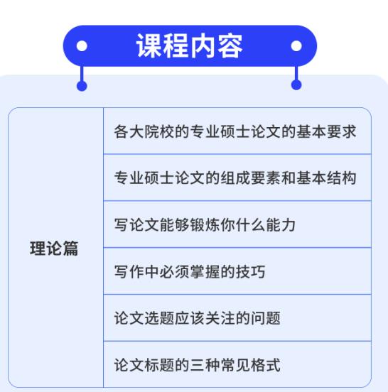 正规在职研究生论文辅导机构top5排行榜推荐