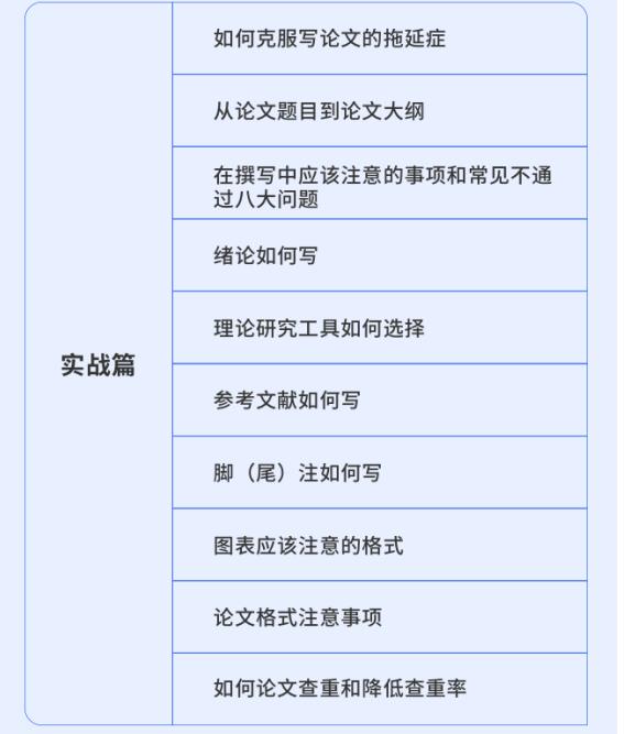 正规在职研究生论文辅导机构top5排行榜推荐