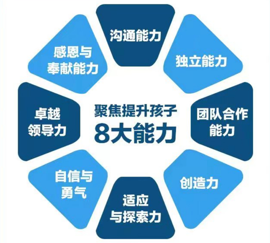 湖州排在前五的叛逆少年训练基地名单汇总-浙江家长甄选基地 湖州排在前五的叛逆少年训练基地名单汇总-浙江家长甄选基地
