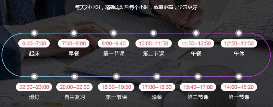 焦作2024考研暑期集训营人气排行榜前十