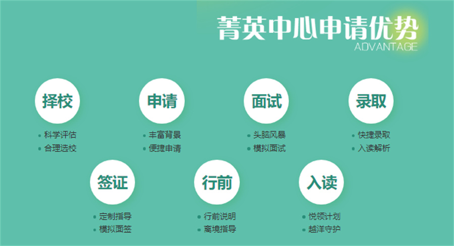 长沙排名靠前的赴美读研留学中介机构-学友推荐