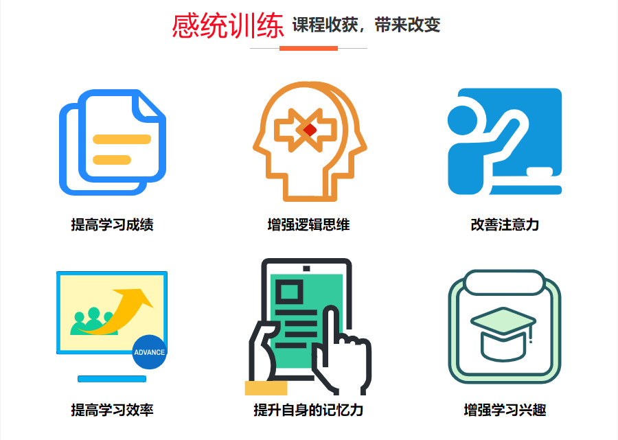邳州top5儿童感统训练康复机构排名详情列表.jpg