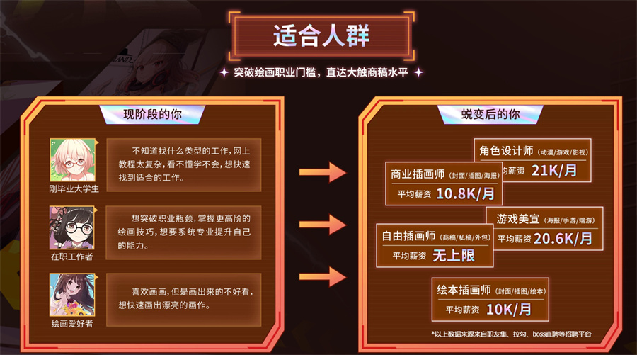 国内影视制作培训课程正规机构十大排名-专业影视动漫培训
