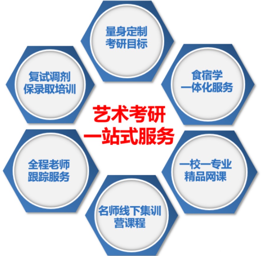 南昌室内设计手绘考研培训班.jpg