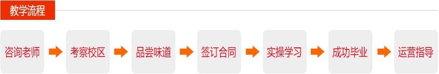 西安正宗凉皮擀面皮小吃培训班口碑排名实力推荐5.jpg
