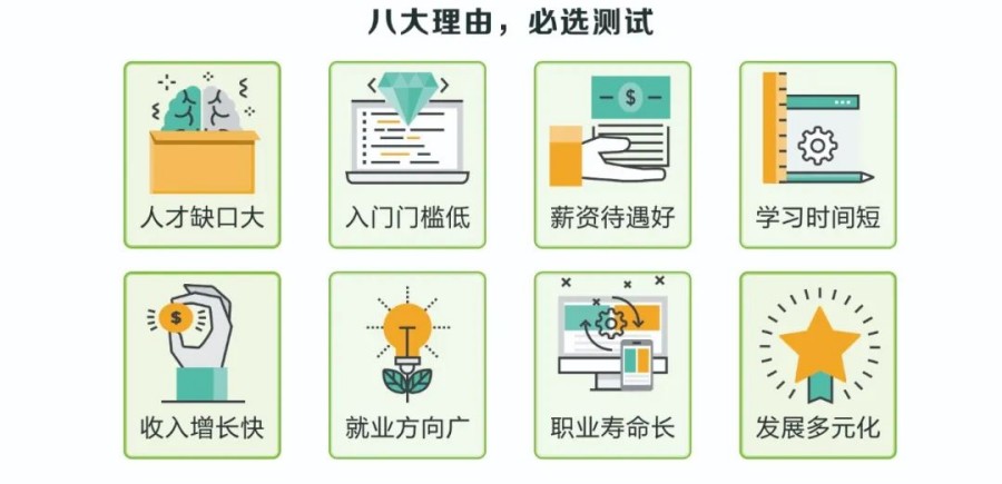成都10大软件测试培训机构名单排名公布.jpg