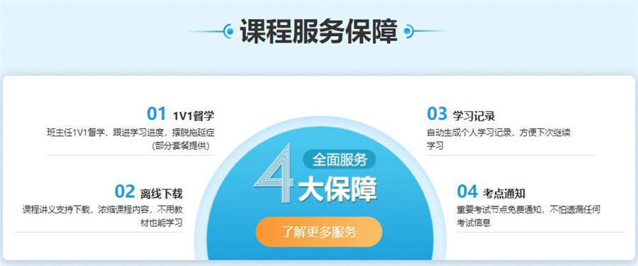 国内五大人力资源管理师考证培训机构实力排行榜