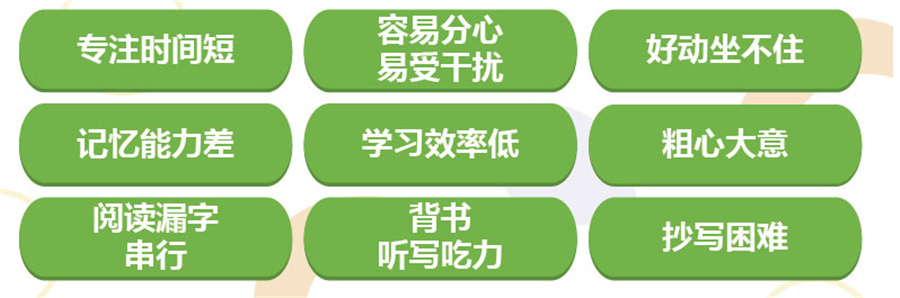 实力强的儿童注意力培训机构国内五大排名名单汇总