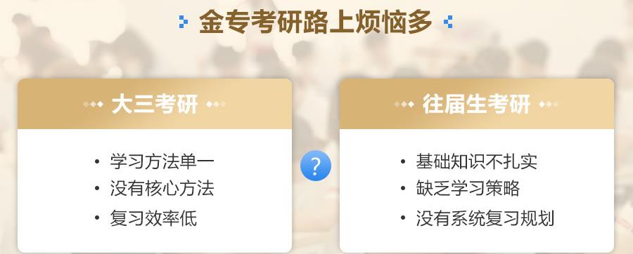 十大国内金融学考研培训机构全新排行榜一览