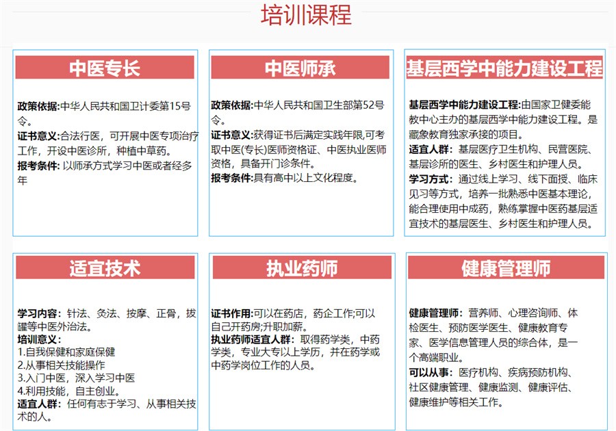 西安中医培训学校-中医师承-中医推拿执业药师-西安中医针灸正骨培训机构 西安中医培训学校-中医师承-中医推拿执业药师-西安中医针灸正骨培训机构