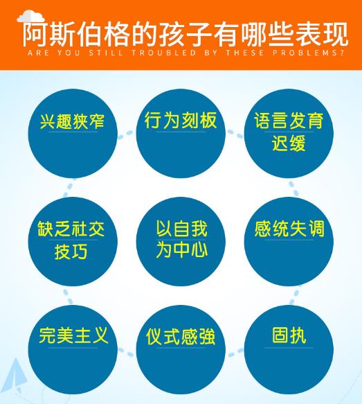 国内十大阿斯伯格症康复训练中心名单盘点 国内十大阿斯伯格症康复训练中心名单盘点