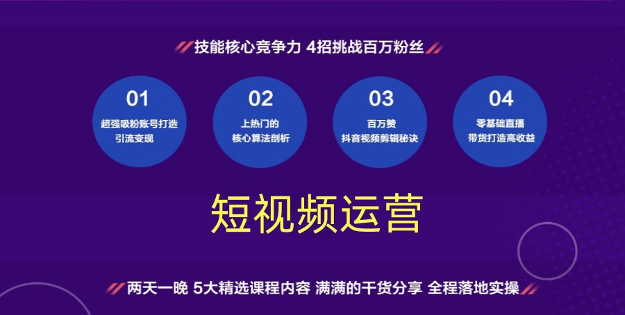 深圳排名top6的抖音直播运营培训班榜单揭晓.jpg