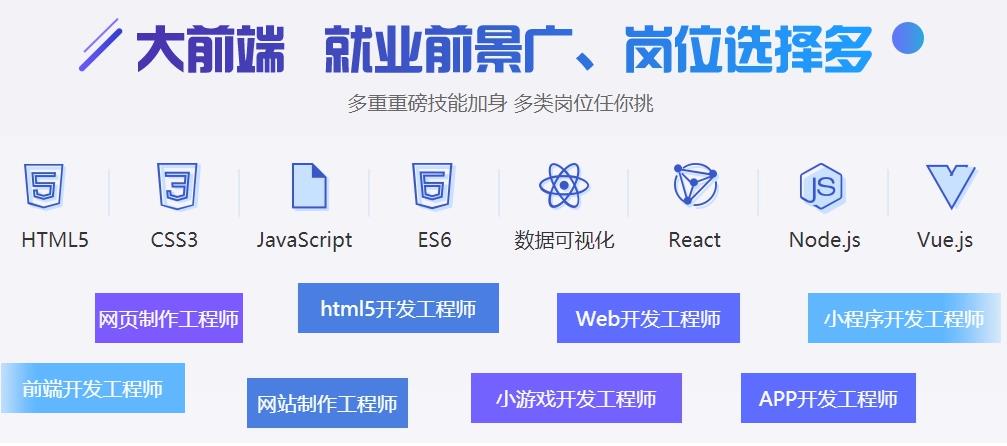 2023Web前端工程师培训班十大正规排名榜