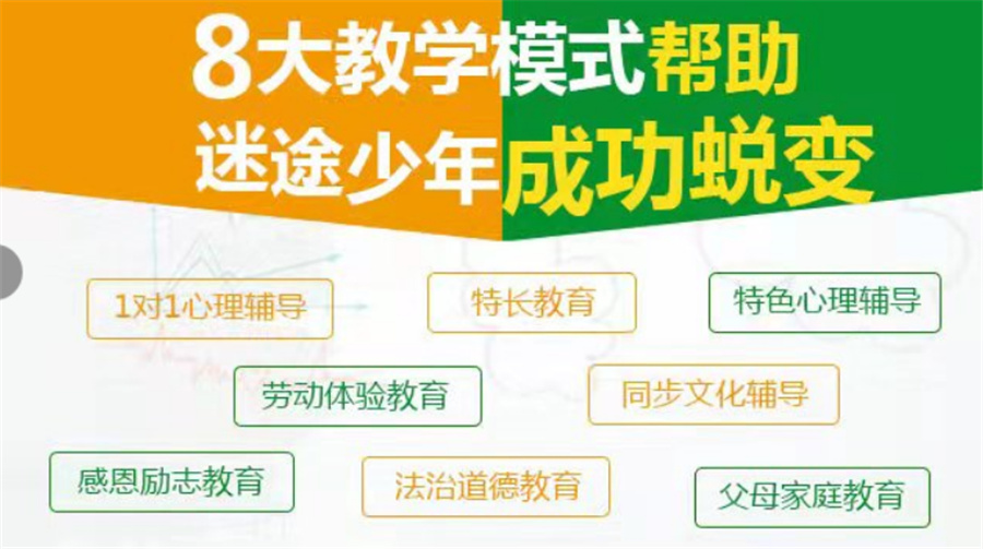 贵港叛逆少年军事化特训学校排名好的名单汇总
