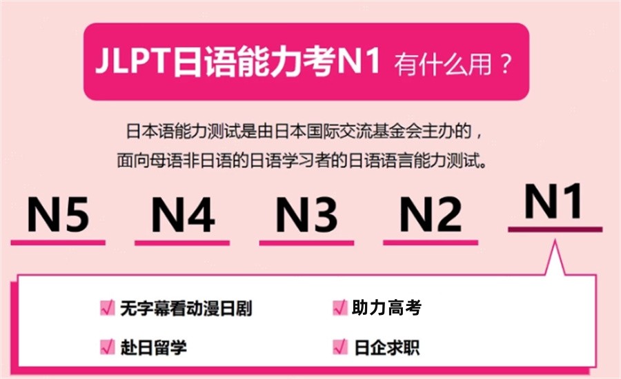 长沙排名好的日语JLPT考试培训机构名单介绍