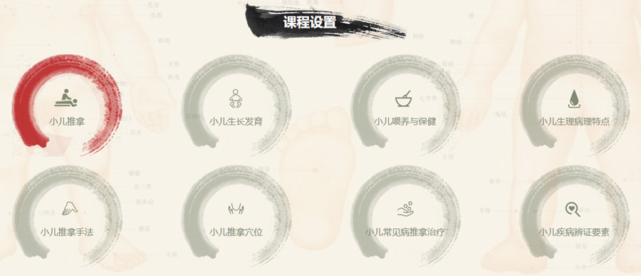 西安排名好的小儿推拿培训机构参考