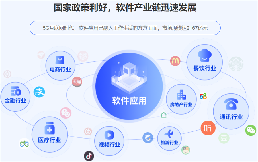 北京十大专注于IT技能培训的教育机构排名名单攻略.png 北京十大专注于IT技能培训的教育机构排名名单攻略.png