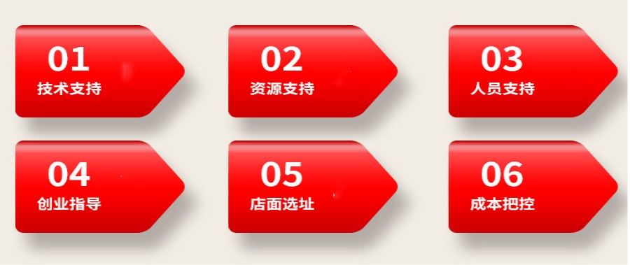 西安当地正宗油泼面技术培训班实力排名.jpg