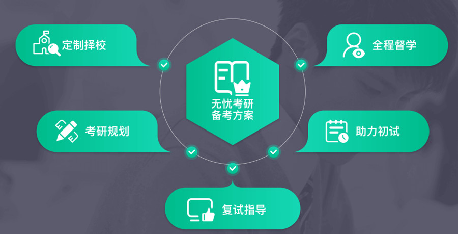 国内排名好的寄宿制考研集训培训机构一览表 国内排名好的寄宿制考研集训培训机构一览表
