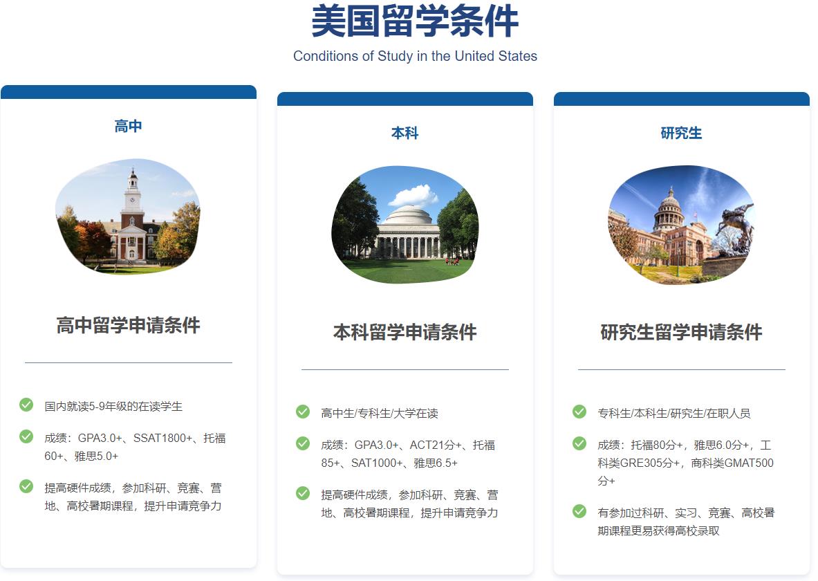 10大正规美国留学申请服务中心排名