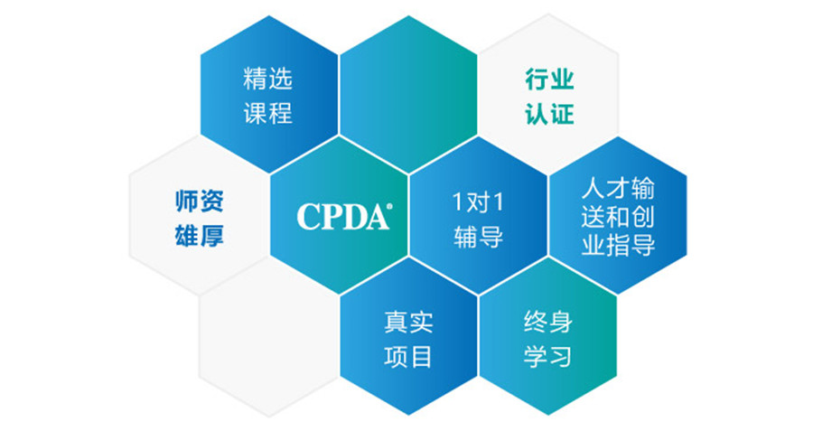 关于cpda数据分析师培训机构2023人气榜单参考