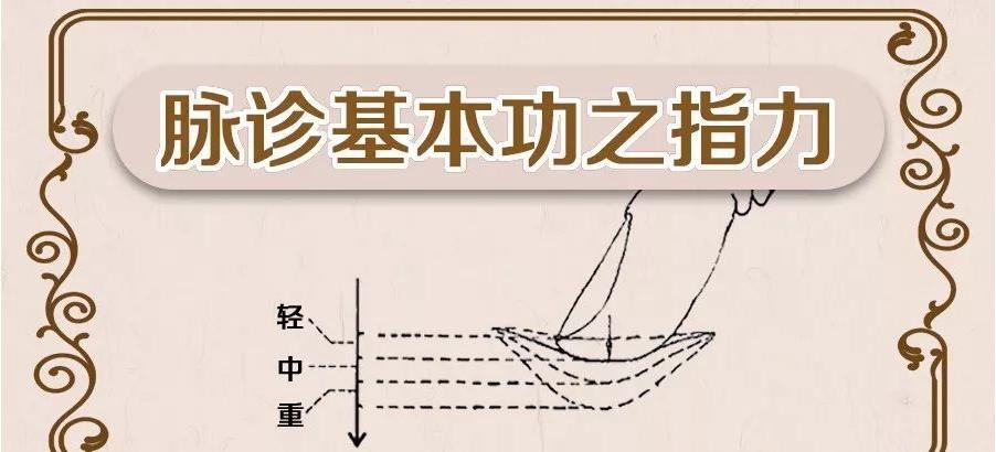 十大中医脉诊培训机构正规排名榜一览