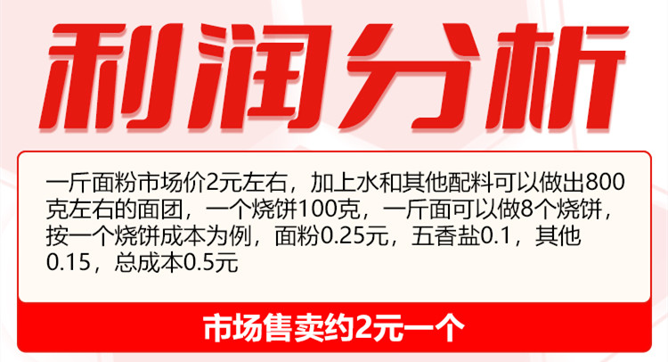 国内十大学做烧饼的培训班排名榜一览