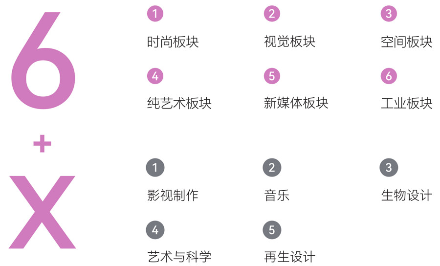 国际艺术留学比较好的机构十大排名推荐 国际艺术留学比较好的机构十大排名推荐