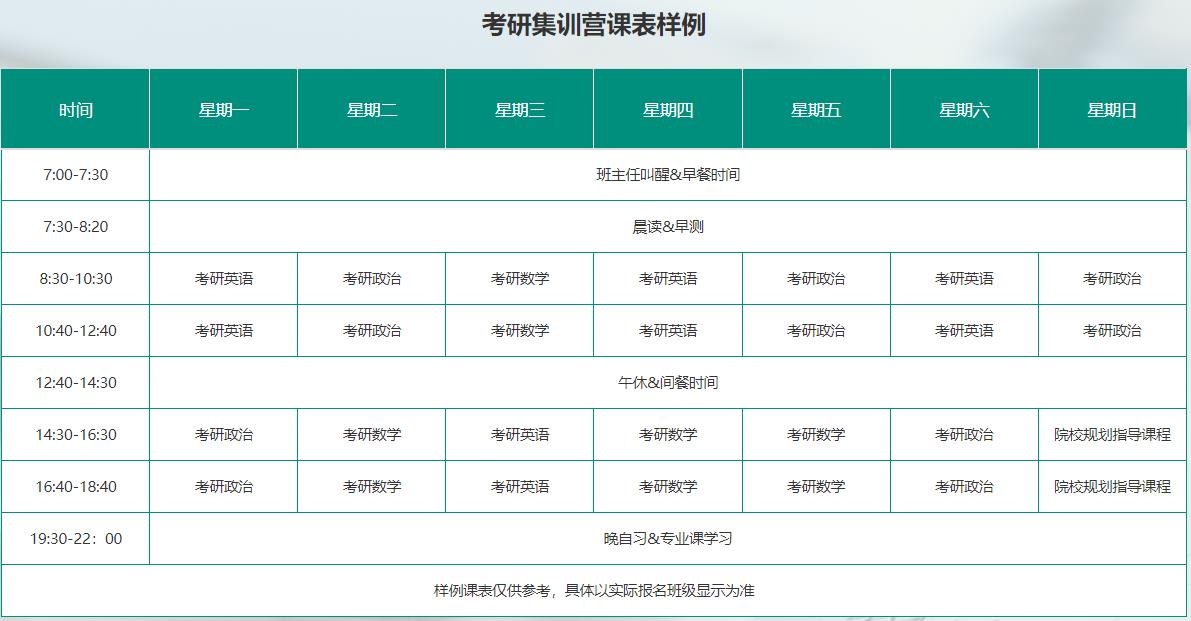 揭晓五大封闭式考研集训营人气排行榜名单推荐 揭晓五大封闭式考研集训营人气排行榜名单推荐