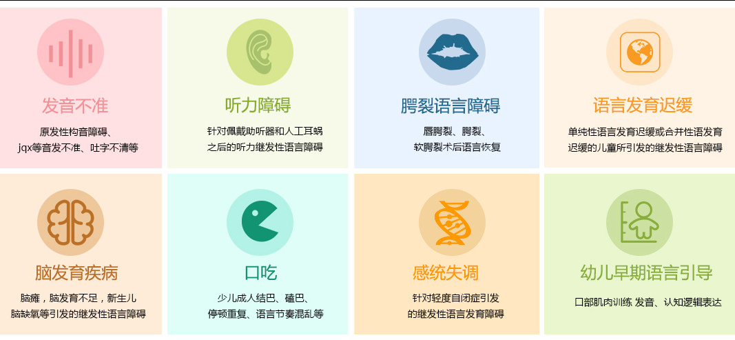 TOP3邳州儿童发音咬字不清楚训练康复机构排名名单解读.jpg