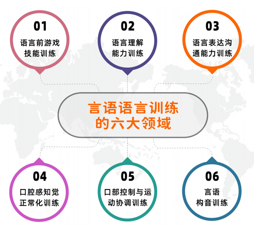 郑州儿童言语康复训练中心排名前5榜单更新.png