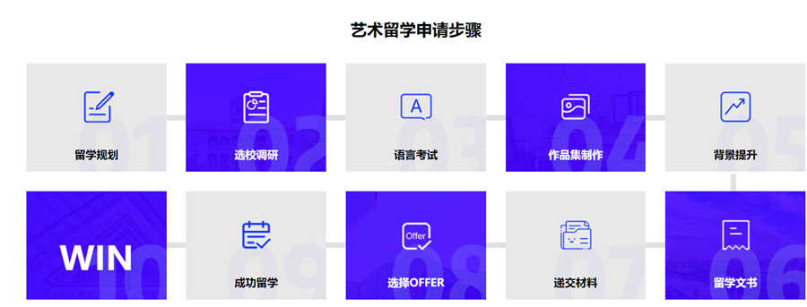 盘点十大国内正规艺术留学中介培训机构口碑排行榜大全 盘点十大国内正规艺术留学中介培训机构口碑排行榜大全