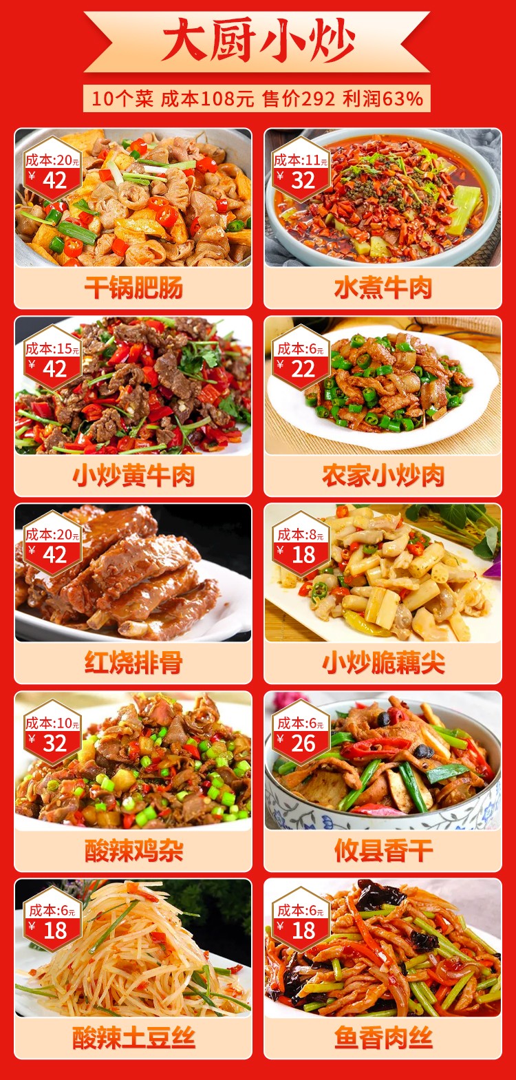 国内十大餐饮培训学校TOP排行榜一览